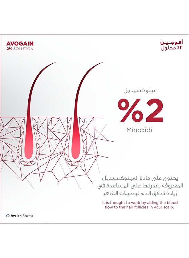 Avalon Pharma Avogain 2% Spray Solution For Women 50ml - Image 3