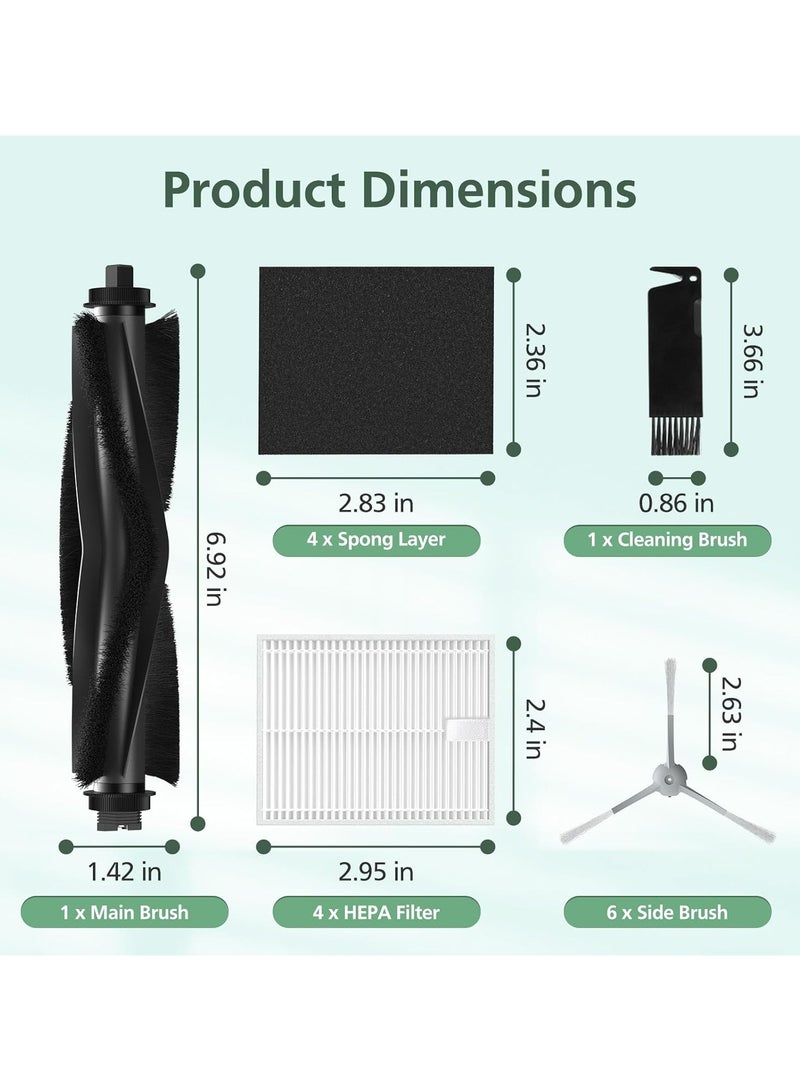 Neox 11 Pack Replacement Accessories kit Compatible with eufy L60/ L60 SES/ L50/ L50 SES Robot Vacuum Replacement Parts (1 Pack Roller Brush+4 Pack Filter & Sponge+6 Pack Side Brush+1 Cleaning Kit) - Image 5