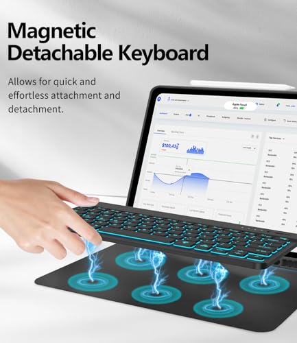 COO for iPad Air 13 Inch Case Keyboard (M3/M2, 2025/2024), Keyboard Case for iPad Pro 12.9 inch 5/6th Gen with Pencil Holder - Wireless Detachable Backlit Keyboard with Auto Sleep/Wake - Image 3