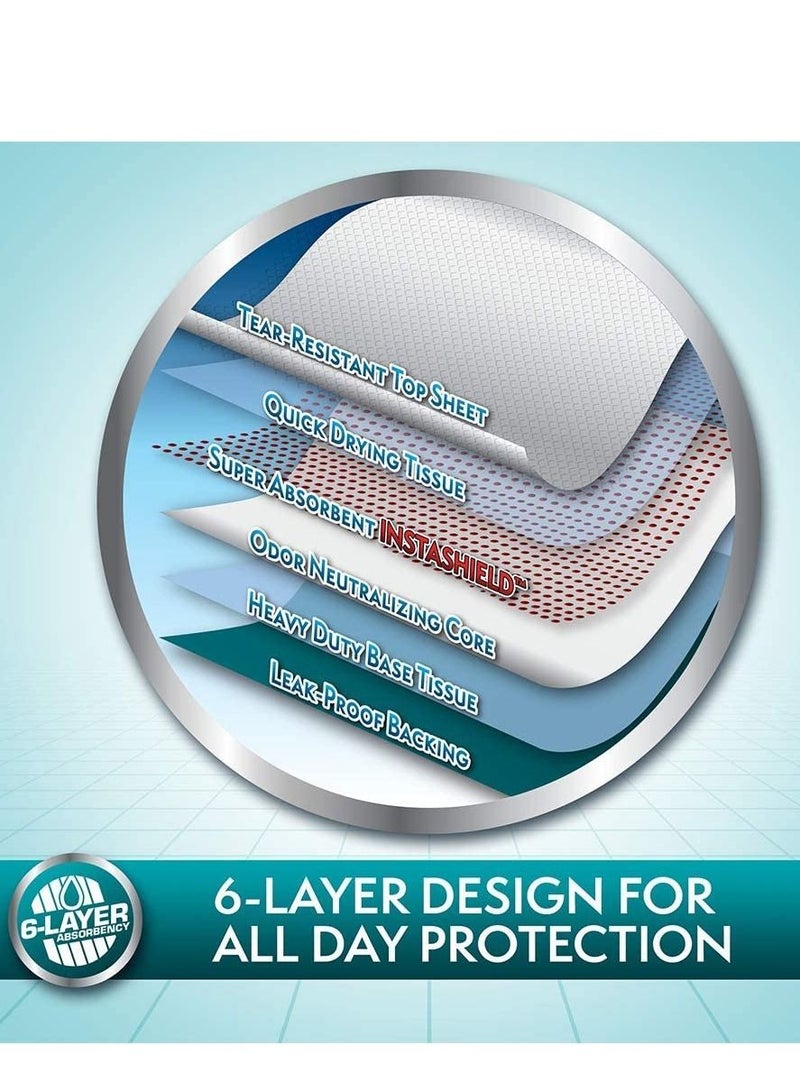 Simple Solution 30Pc Premium Dog and Puppy Training Pads - Image 2