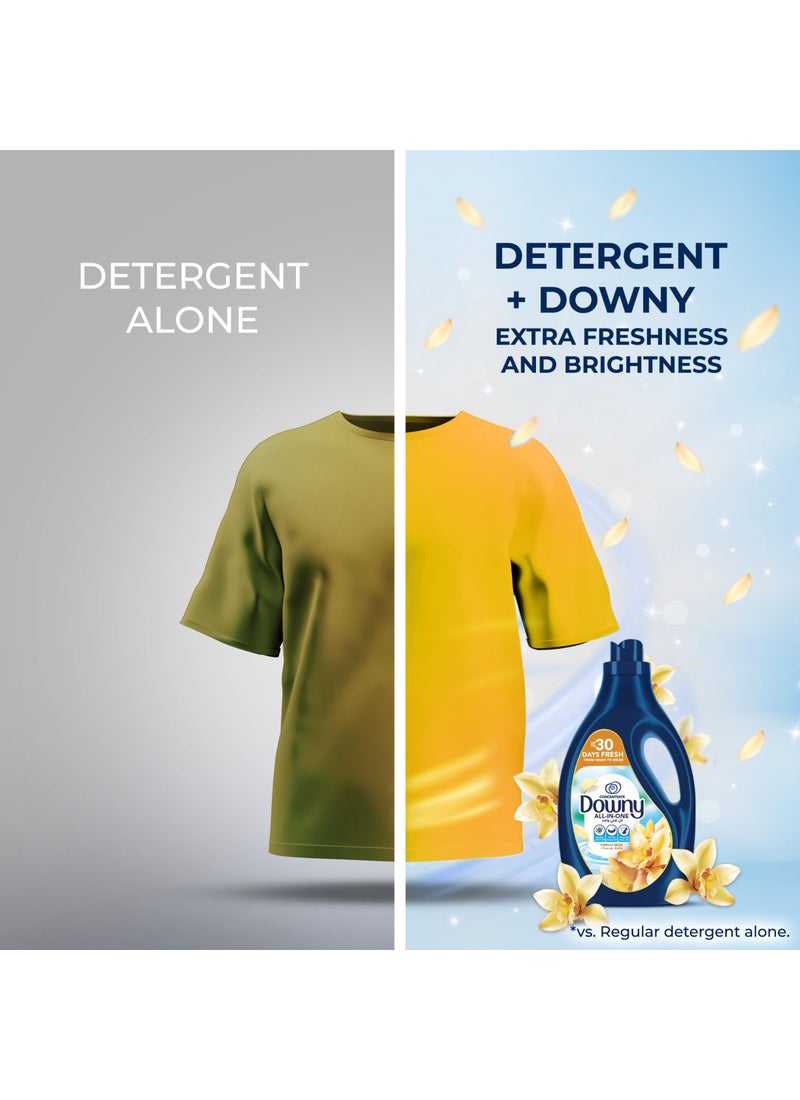 Downy Vanilla And Musk Dual Pack Fabric Softener All-In-One Concentrate 2 x 1L - Image 5