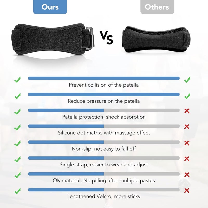 AGPTEK 2 Pack Patella Knee Support Brace Antislip with Silicone Pad for Running Hiking Football Volleyball Tennis Tendonitis Joint Pain etc Black 2 Black One Size - Image 3