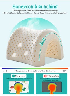 URbazaar Baby Pillow for Sleeping, Adjustable Baby Memory Foam Pillow for Bed Set, Breathable and Soft Pillows Multifunctional Portable Infant Head Support for Kids Boy Girl,  - Image 4