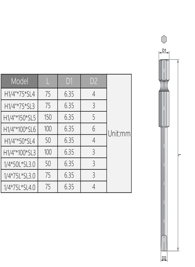 اتول مارت رؤوس مفكات براغي سداسية الساق من يوتول مارت، رأس مفك براغي مغناطيسي، رأس مفك براغي مشقوق، أداة كهربائية S2 بطول 4 بوصات، رؤوس مفكات براغي SL6، 5 قطع - Image 4