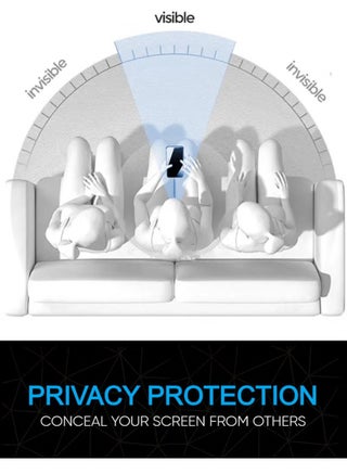 Tempered Dustproof Privacy Glass Screen Protector Compatible For iPhone 13 Mini - view 2