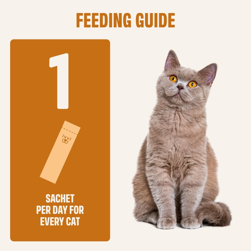 ivvi Skin & Coat for Cats â€“ Functional Creamy Snack with Salmon Oil, Algae Oil, Zinc, Collagen & Biotin â€“ Supports Skin and Fur Health â€“ 30 x 0.53 oz Sachets â€“ with Real Tuna - Image 5