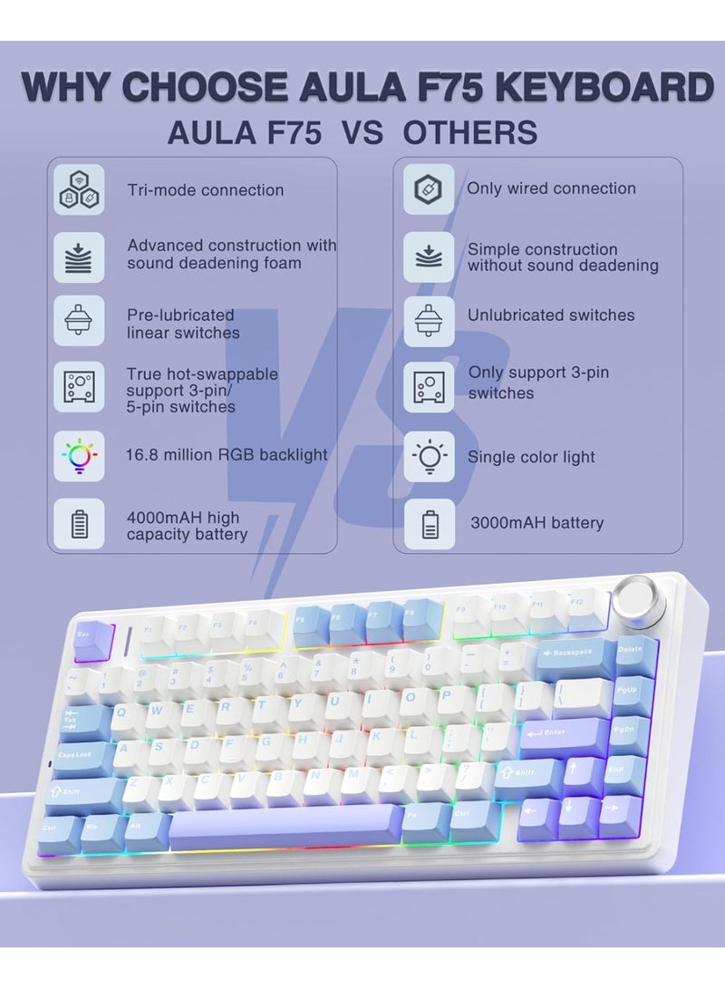أولا F75 ميكانيكية لوحة المفاتيح حصاد التبديل 75٪ الساخنة مبادلة الألعاب لوحة المفاتيح بلوتوث / لاسلكي / USB-C - Image 2
