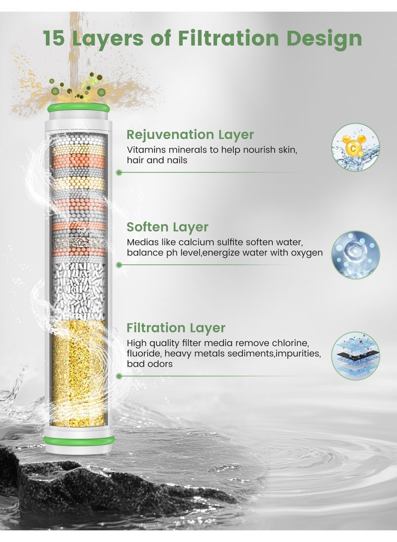 FEELSO 2Pack Replacement Shower Filter Only for FEELSO 3+1 Spary Modes - Image 4