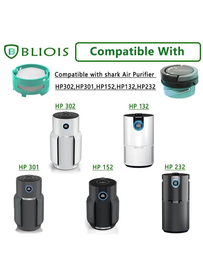 BLIOIS [4 Pack] Replacement for Shark Odor Neutralizer Cartridge, Odor Elimination Replacement for Shark Vacuum Cleaner Accessories AZ3002 HZ3002 And air purifier hp302. -1541fc3000,Teal - Image 4