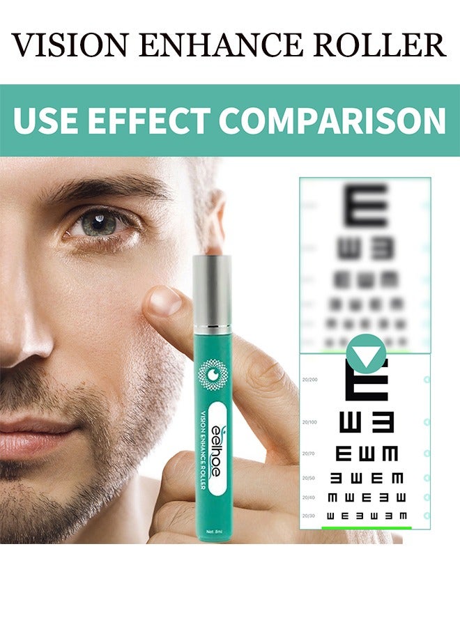 EELHOE Vision enhance roller relieve dry eyes and fatigue care，Enhances Visual Clarity, Relieve Eye Strain  - Image 1
