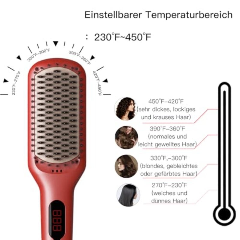 Hair Straightener Brush Pro, Fast Heating Ceramic Ionic Brush for Smooth Frizz-Free Hair, Safe Anti-Scald Design, Dual Voltage Travel Use Tomato - Image 5