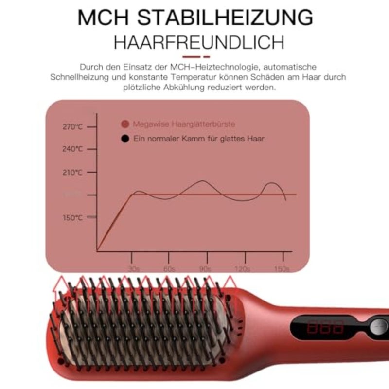 Hair Straightener Brush Pro, Fast Heating Ceramic Ionic Brush for Smooth Frizz-Free Hair, Safe Anti-Scald Design, Dual Voltage Travel Use Tomato - Image 4