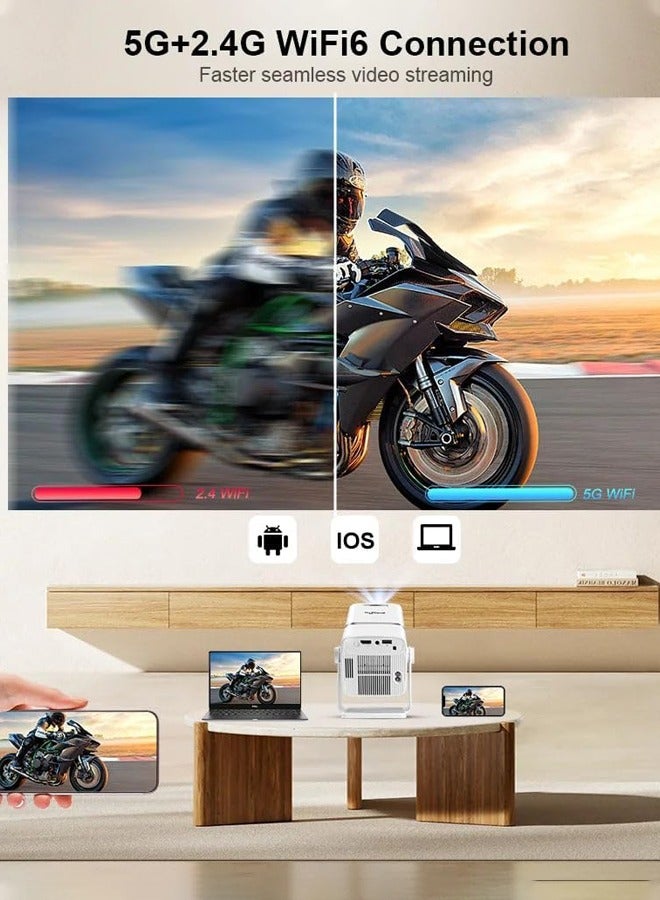 ThundeaL 4K Full HD Projector, Smart Projector Home Theatre 4K Support Native 1080p HD Resolution, 11000 Lumens, Android 13 WiFi6 3D Home Theater Projector,Rotatable Design, Speaker Apps WiFi  Meeting Video Movie,TD80,White  - Image 2