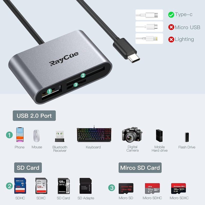 Raycue USB C SD Card Reader Adapter, Type C Micro SD TF Card Reader Adapter, 3 in-1 USB C to USB Camera Memory Card Reader Adapter for iPhone 15,New Pad Pro MacBook Pro/Air, and More UBC C Devices - Image 2