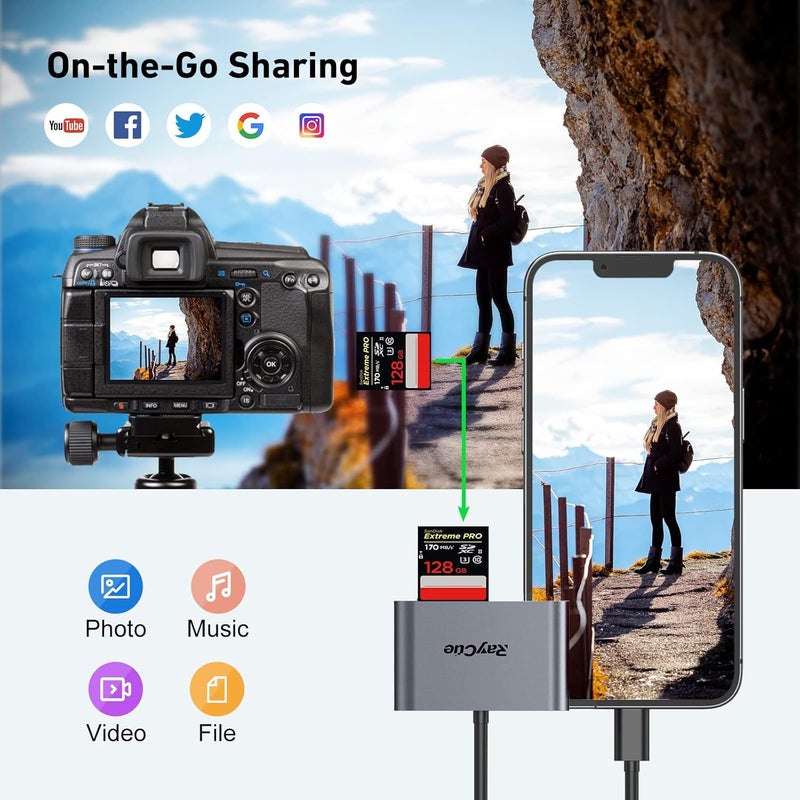 Raycue USB C SD Card Reader Adapter, Type C Micro SD TF Card Reader Adapter, 3 in-1 USB C to USB Camera Memory Card Reader Adapter for iPhone 15,New Pad Pro MacBook Pro/Air, and More UBC C Devices - Image 3