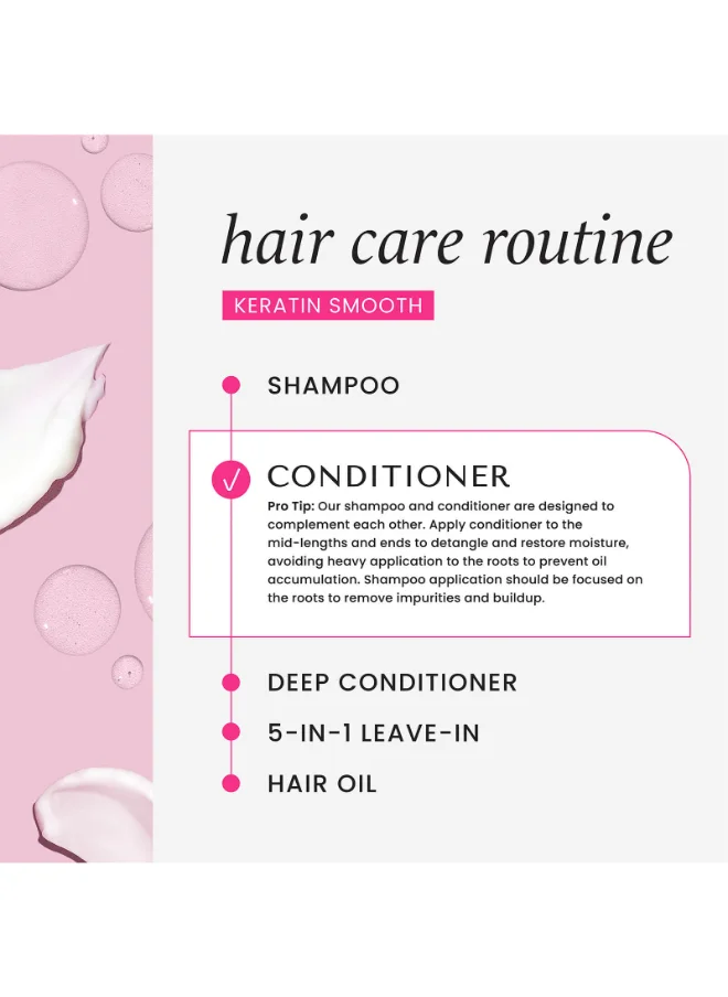 HASK Keratin Smooth Smoothing Conditioner 1L