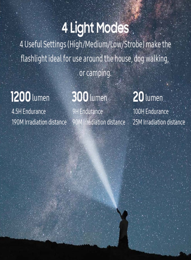 NexTool LED Tactical Flashlight 1200lm Waterproof 4500mAh EDC Flash Light with 4 Modes/10W Fast Phone Charging Supported - Image 5