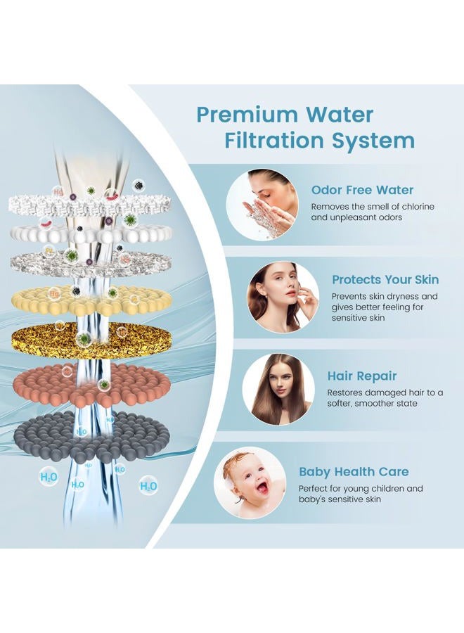 FEELSO Shower Filter for Handheld Shower Head, 2 Pack 15 Stage Replacement Filters for Hard Water Remove Chlorine and Harmful Substances - Image 5