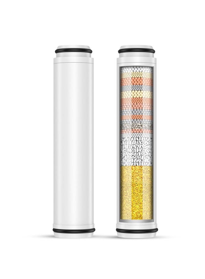FEELSO Shower Filter for Handheld Shower Head, 2 Pack 15 Stage Replacement Filters for Hard Water Remove Chlorine and Harmful Substances - Image 1