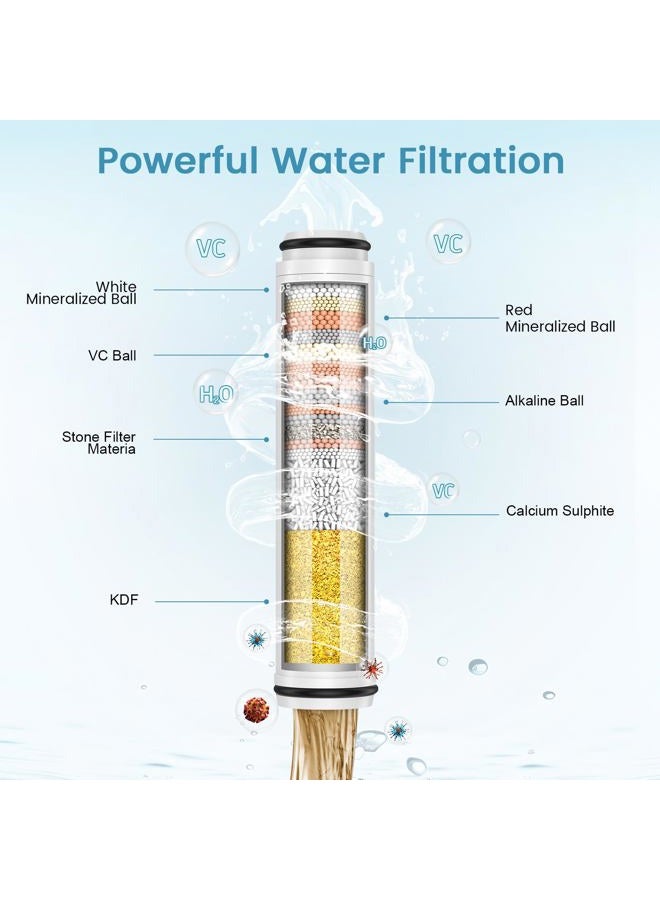 FEELSO Shower Filter for Handheld Shower Head, 2 Pack 15 Stage Replacement Filters for Hard Water Remove Chlorine and Harmful Substances - Image 3