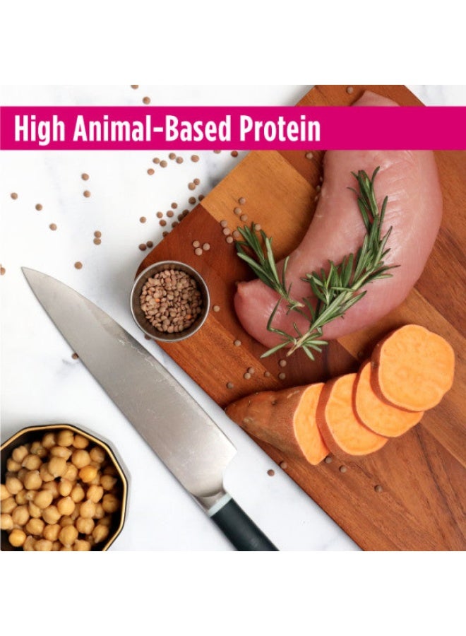 Nulo Limited Ingredient Small Breed Turkey Hypoallergenic with Patented BC30 Probiotics Dry Dog Food 2.5kg - Image 3