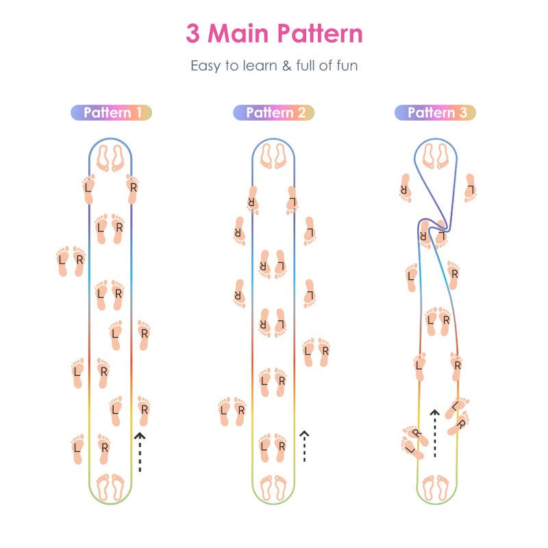 Cikyner Chinese Jump Rope, 4m Long 1.5cm Wide Elastic Chinese Ropes with Instructions French Skipping Rainbow Band for Indoor and Outdoor Children Jumpsies Games, Ideal for Gifts for Girls and Boys - Image 4