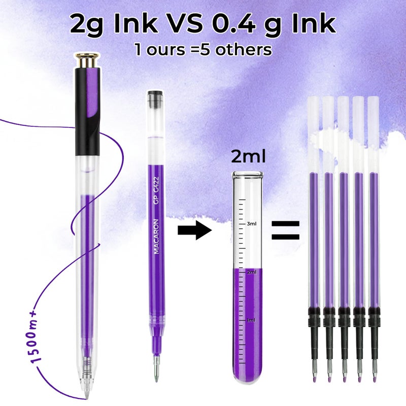 ZSCM Retractable Neon Gel Pens, 7 Colors Large Capacity Ultra Fluorescent Gel Ink Pens for Adult Coloring, 1.0 mm Fine Point Smooth Writing Color Pen for Highlighting Note Taking Aesthetic Art Supplies - Image 3