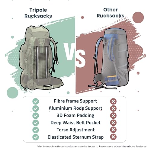Tripole Colonel Pro Metal Frame Rucksack with Detachable Day Pack and Rain Cover for Trekking and Travelling | 5 Year Warranty - Image 5