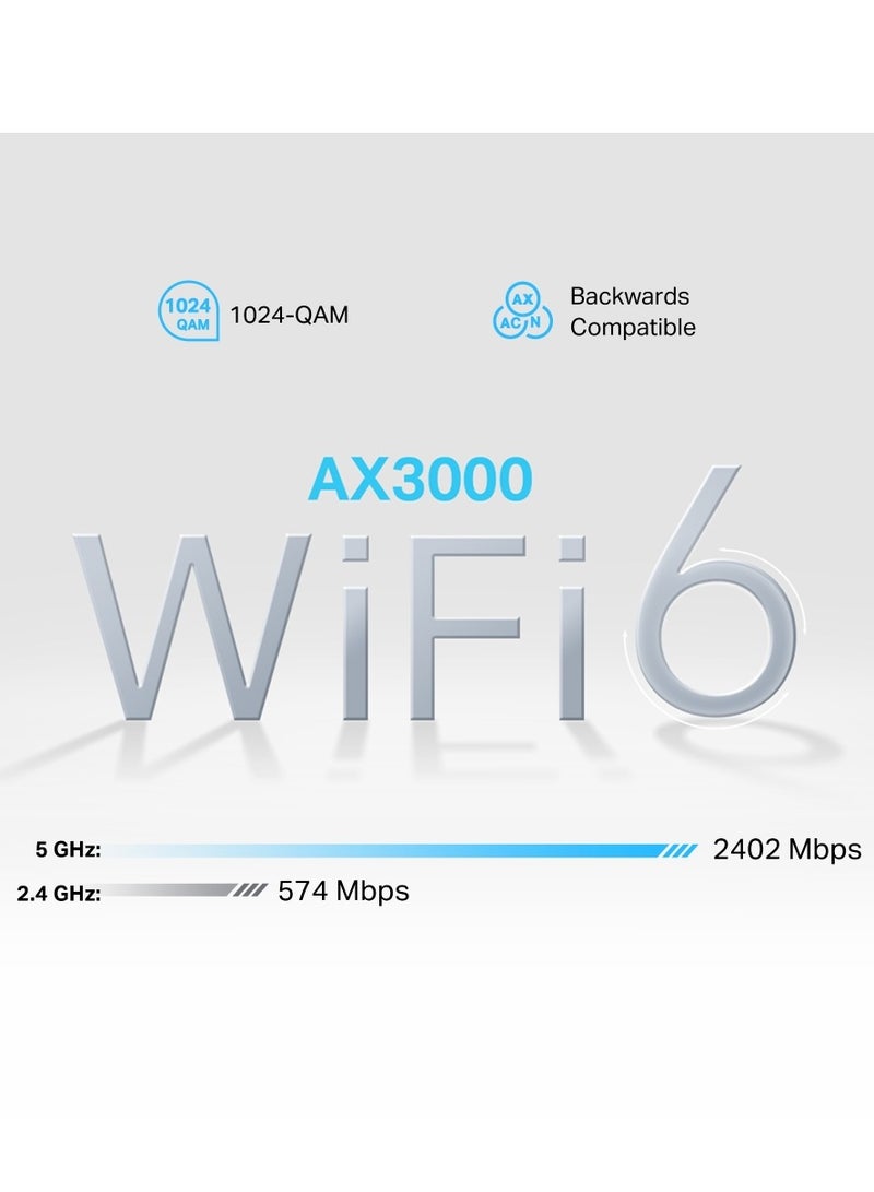 تي بي لينك NX510v 5G Router WiFi Mesh 3 x RJ45 RJ11 WiFi 6 AX3000 مفتوح يدعم جميع المشغلين باللون الأبيض - Image 5