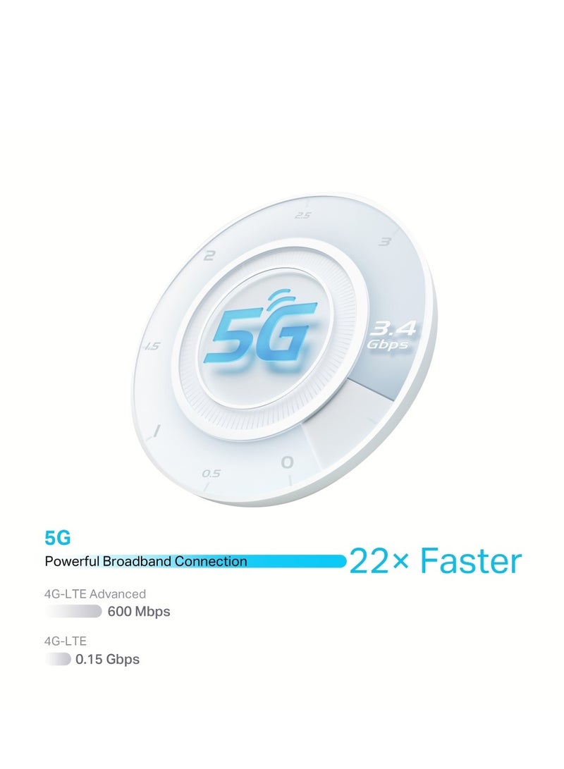 تي بي لينك NX510v 5G Router WiFi Mesh 3 x RJ45 RJ11 WiFi 6 AX3000 مفتوح يدعم جميع المشغلين باللون الأبيض - Image 4