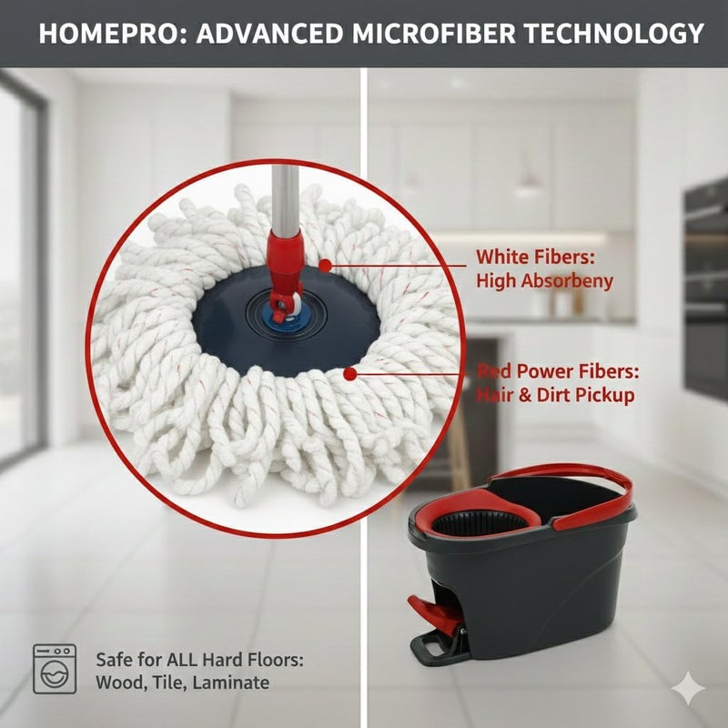 HOMEPRO TurboSpin Mop with Bucket, 360° Rotating Head, Foot Pedal, Adjustable Stainless Steel Handle, Hands Free Wringing, Microfibre Head - Image 2