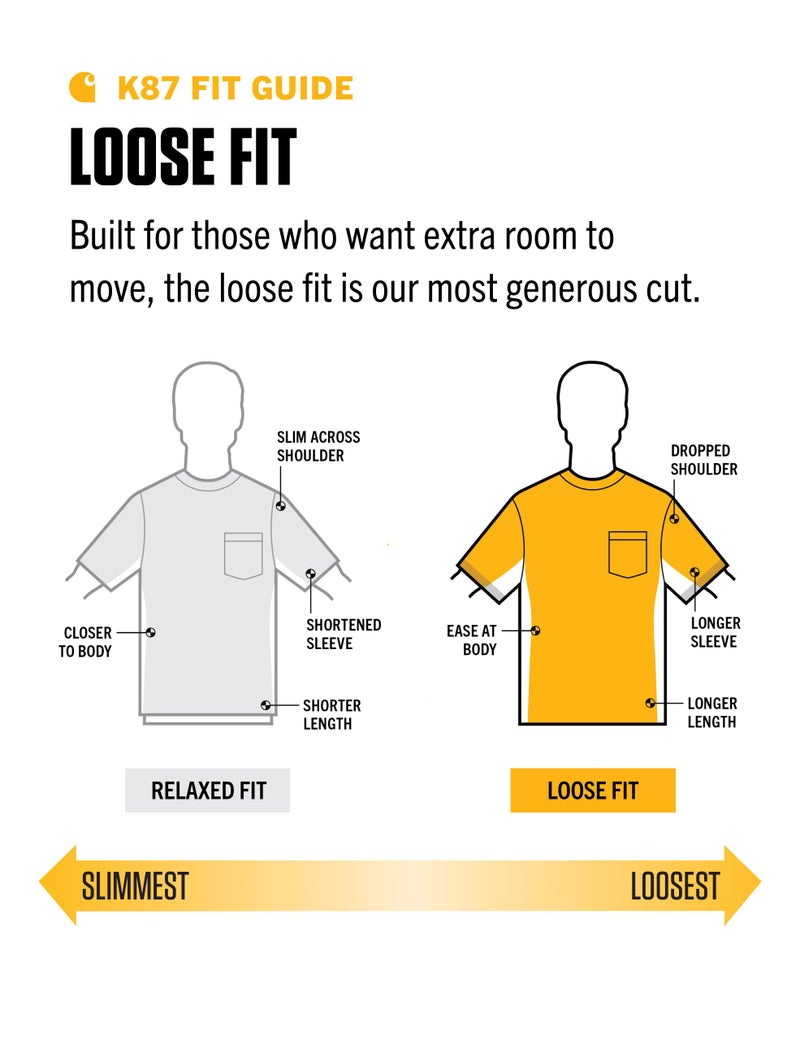 Carhartt Mens Loose Fit Heavyweight Short-Sleeve Pocket T-Shirt Work Utility t Shirts, Carbon Heather, Large US - Image 5