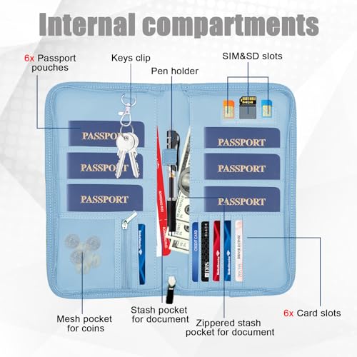 GOAUS Passport Holder with AirTag Slot, PU Leather Travel Document Organizer, Multiple RFID Blocking Wallet for Family of 4 to 6 Blue - Image 2