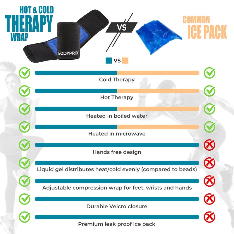 Bodyprox Cold & Hot Therapy Wrap, Reusable Gel Pack for Pain Relief. Great for Sprains, Muscle Pain, Bruises, Injuries, Etc. (Foot, Arm, Elbow, Ankle). - Image 3