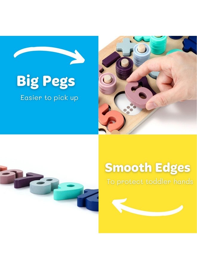 BEKILOLE Wooden Montessori Toys for Kids Toddler Number Puzzles Sorter Counting Shape Stacker Stacking Game Preschool Toys for Boy Girl Learning Education Math Blocks Boy & Girl Gifts and Beyond - Image 2