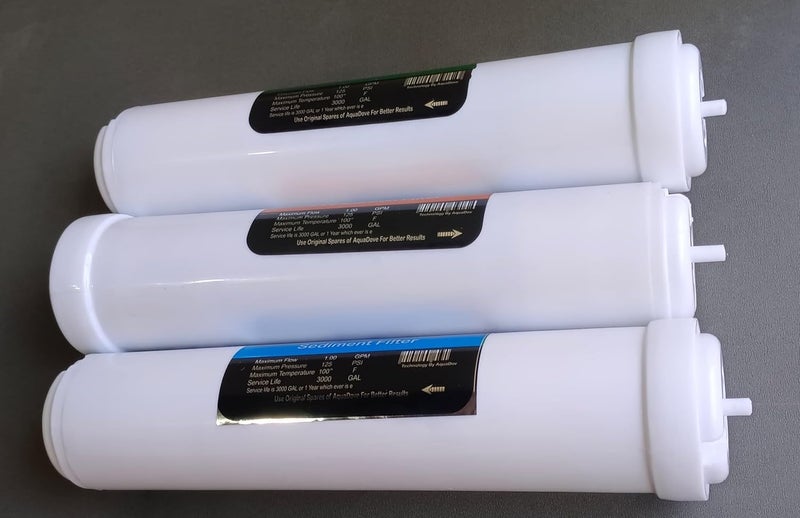 PARDZWORLD Ro Water Purifier Filter Candles Pre CarbonPost CarbonSediment Filter Kit for RoUVUF Match Buy - Image 4