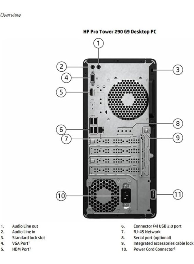 HP كمبيوتر مكتبي 290 G9 ، لوحة مفاتيح إنتل كور i7-12700 الجيل 12 - رام 16 جيجابايت ، 1 تيرابايت إتش دي دي + 512 جيجابايت إس إس دي ، لوحة مفاتيح ويندوز 11 برو + ماوس أسود أسود - Image 4