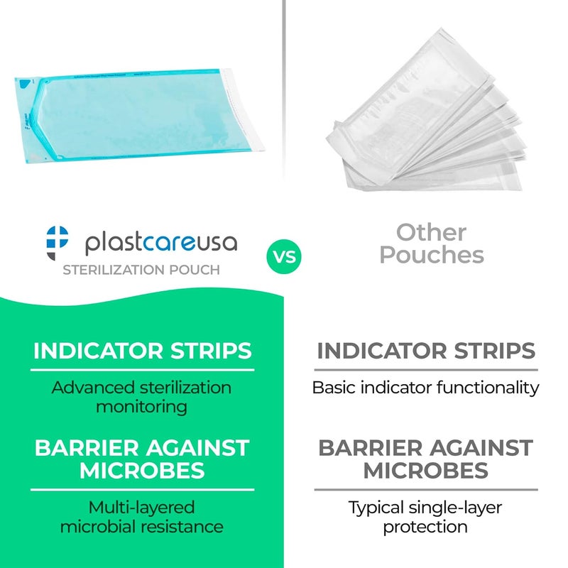 PlastCare USA Store 1000 Self-Sealing Sterilization Autoclave Pouch, 2.75 x 10, Paper Blue Film, 5 Boxes - Image 5