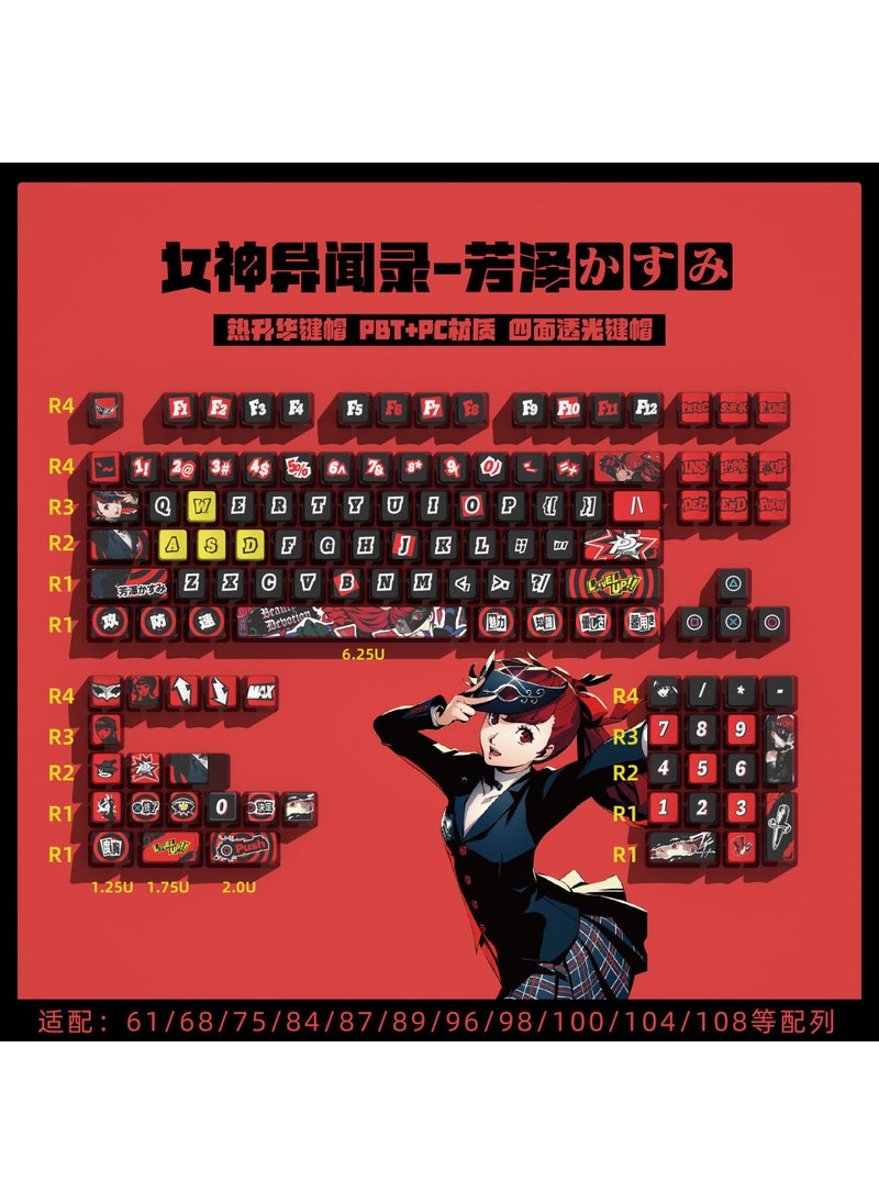 EVA Asuka Transparent Pudding Keycaps Full Set Fang zixia four-sided translucent keycap small complete set