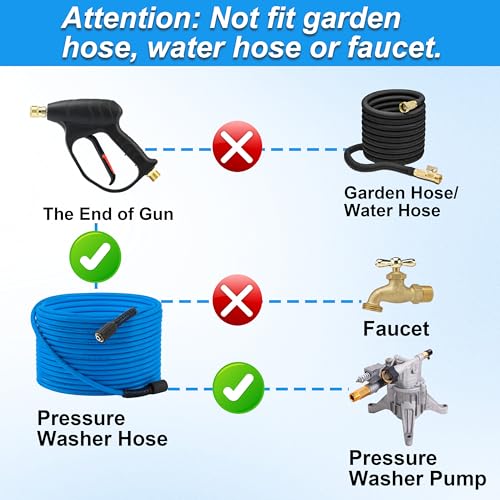JOEJET Pressure Washer Gun with Foam Cannon, Car Wash Foam Gun with 1/4” Quick Connector, 5 Pressure Washer Nozzle Tips, 1 Liter - Image 5