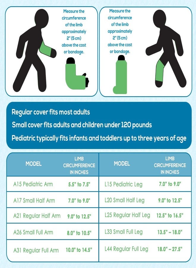 AquaShield Waterproof Child Half Arm Cast & Bandage Protector, Reusable, Safe for Pool, Bath, & Shower, Small HALF Arm (A17) Covers Kid's Small Hand, Wrist, Forearm, Made in USA - Image 2