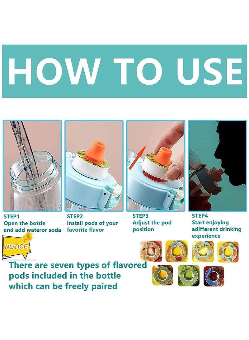 Generic BPA-Free Sports Water Bottle Set with 650ML Capacity, Includes 7 Flavor Pods for Sugar-Free Fruit Infused Hydration, Perfect for Active Lifestyles. - Image 5