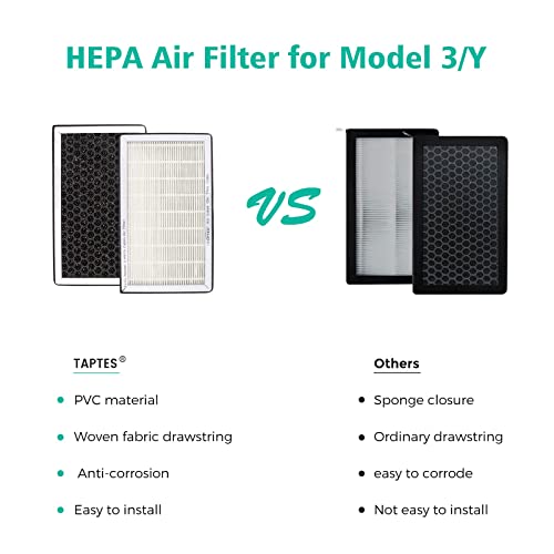 TAPTES HEPA Air Filter for Tesla Model 3 & Y Cabin Air Filter 2 Pack with Activated Carbon, 2017-2025 Compatibility - Image 5
