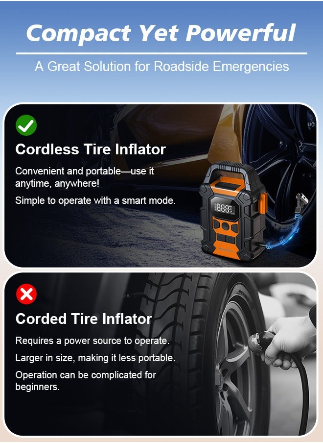 PINREK Digital Car Tyre Inflator,Portable Tire Inflator,Electric Air Compressor with 25mm Cylinder/7800mAh Battery Power Bank/Auto Stop/LED Light/LCD Screen/Handle,150 PSI Fast Cordless Air Pump for Car,Motorcycle,Bicycle,Ball Air Mattress  - Image 5