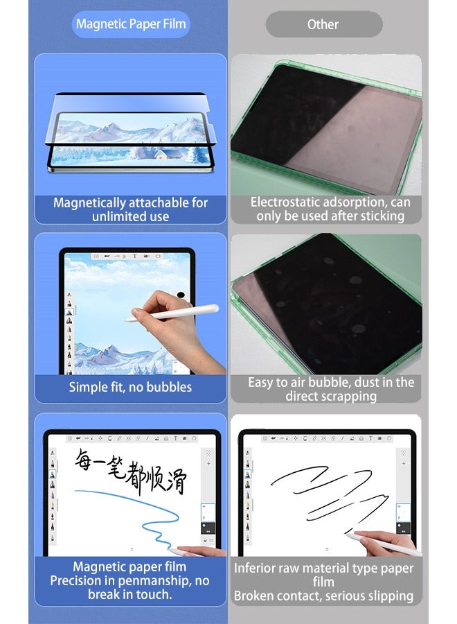 شاشة حماية مغناطيسية للآيباد ١٠,٩ بوصة من بيبر فيلم (ipad Air5/Air4)، الكتابة والرسم مثل على الورق، قابلة للفصل / قابلة لإعادة الاستخدام / مضادة للوهج غير اللامع - Image 3