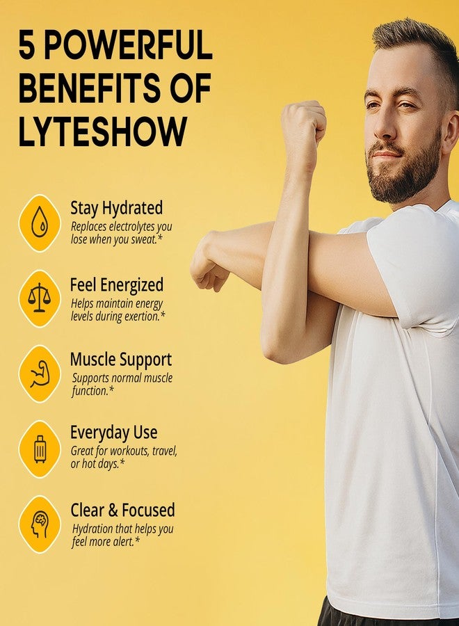 LyteLine LyteShow - Electrolyte Drops for Rapid Rehydration + Digestion + Brain + Energy + Immunity | No Sugar | Trace Minerals | Unflavored, Subtle Mineral Taste - 40 Servings (Magnesium, Potassium, Zinc) - Image 3