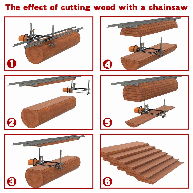 Zozen Chainsaw Mill, Portable Sawmill - Can be Assembled into 3 sizes for Independent Use, Suitable for 14-36 inches Planking Milling Bar, A Flexible Cutting Guide System for Builders and Woodworkers. - Image 4
