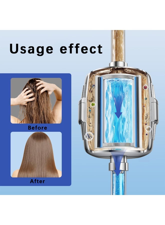 ACYYH 15 Stage Shower Filter, Chrome Finish, Multi Layer Filtration for Hard Water, Compatible with Fixed and Handheld Showerheads,Cartridges for Removing Chlorine Fluoride - Image 3