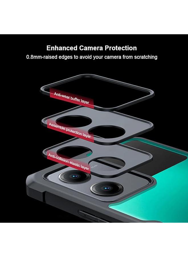 إيروريكس جراب لهاتف Vivo Y36 5G مصنوع من مادة TPU المقاومة للصدمات مع حماية عدسة الكاميرا، غطاء خلفي أسود شفاف مضاد لبصمات الأصابع، جراب هاتف نحيف مضاد للاصفرار مقاس 6.64 بوصة - Image 4