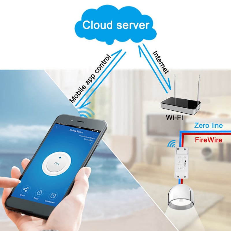 Wifi Smart Switch Compatible with& for Google Home Timer 10A/2200W Wireless Remote Switch for Android/IOS APP Control for Electric Appliances Universal Smart Home Automation Module - Image 4